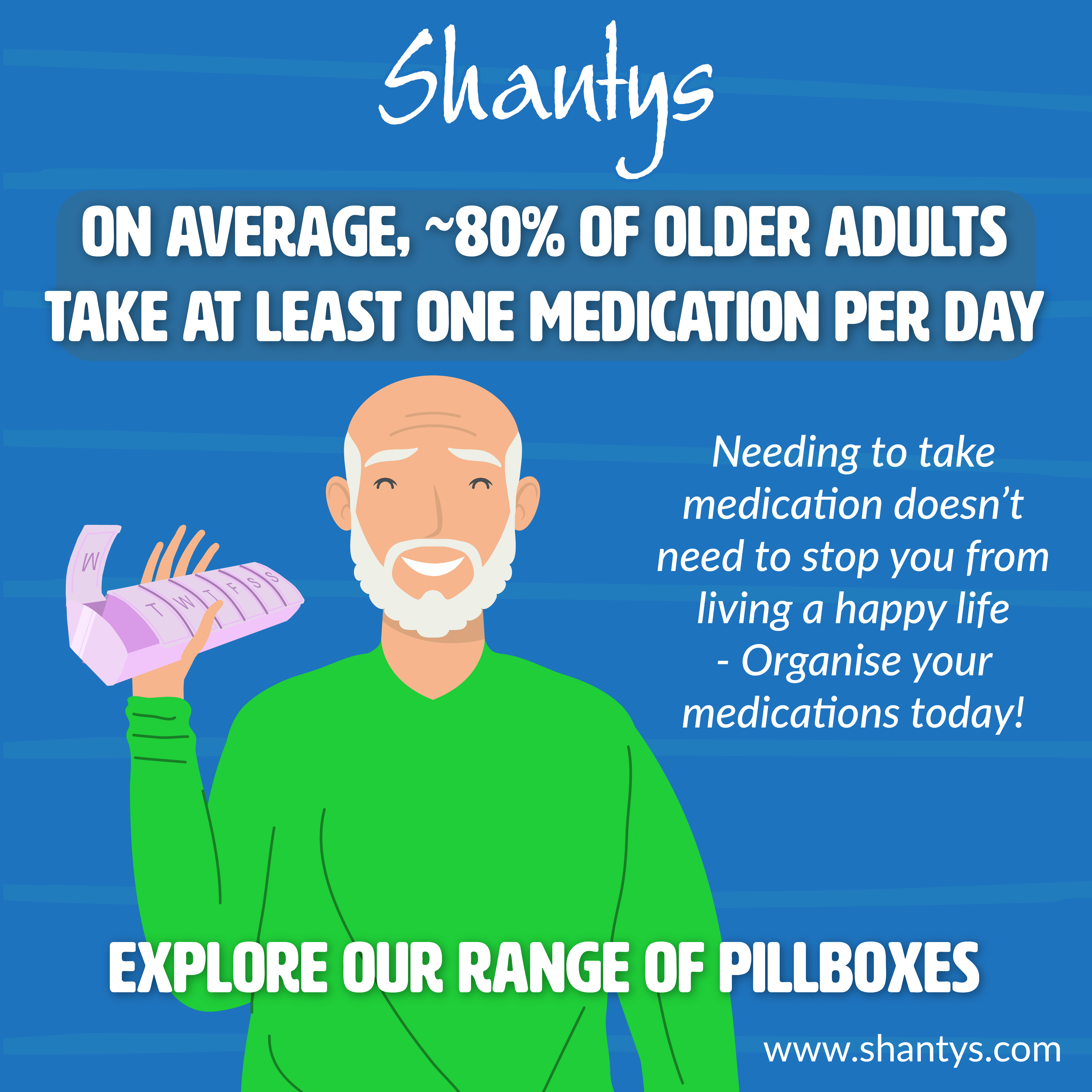 Did you know that around ~80% of older adults take at least one medication per day?