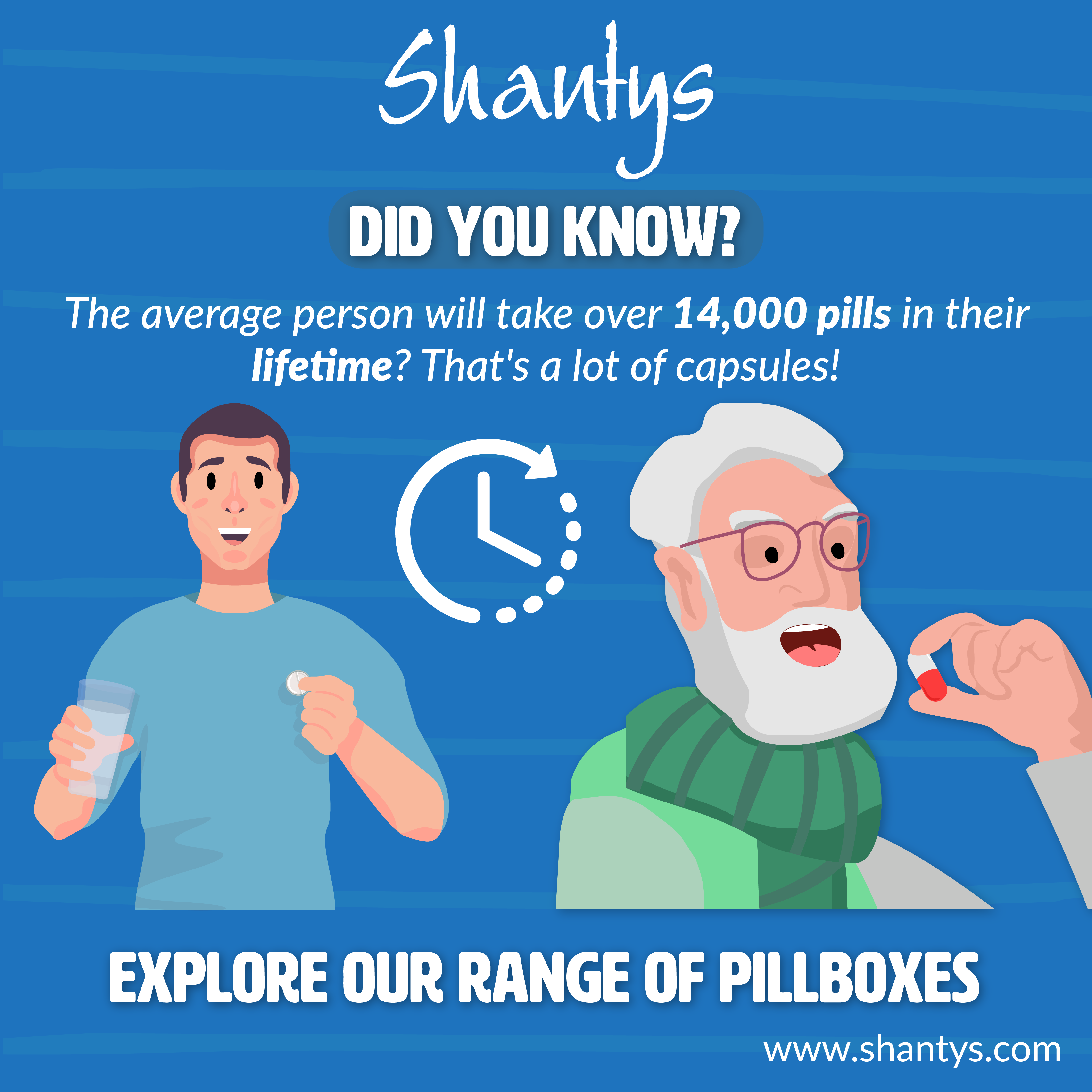 How Many Pills Does the Average Person Take in a Lifetime? Shantys Facts