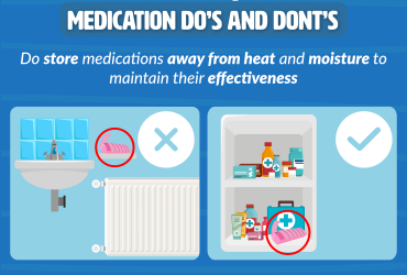 Do Store Medications Away From Heat And Moisture To Maintain Their Effectiveness V01 001