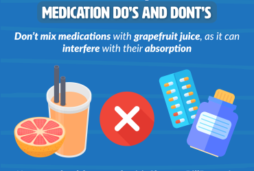 Dont Mix Medications With Grapefruit Juice As It Can Interfere With Their Absorption V001 001