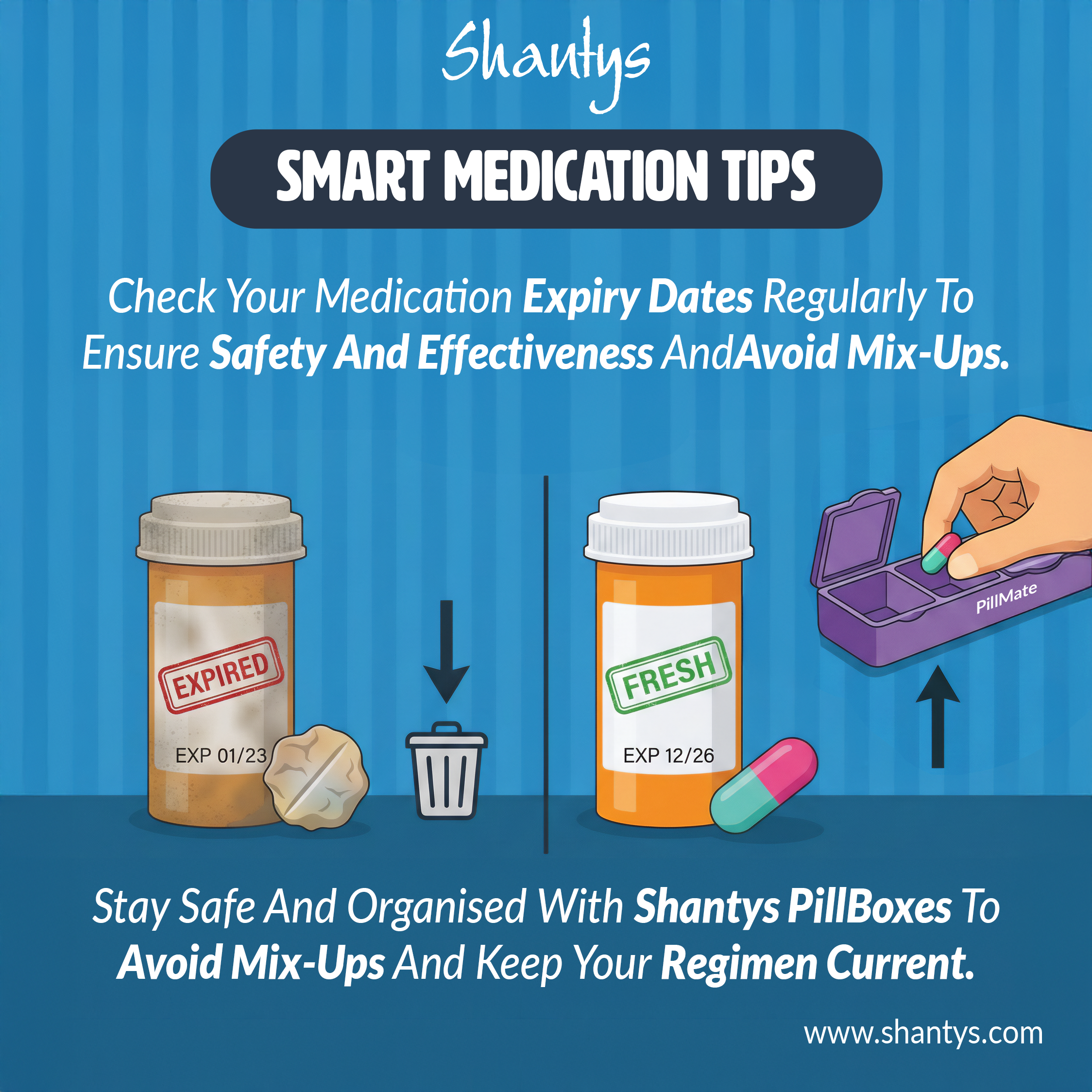Smart Medication Tips: Checking Expiry Dates Regularly