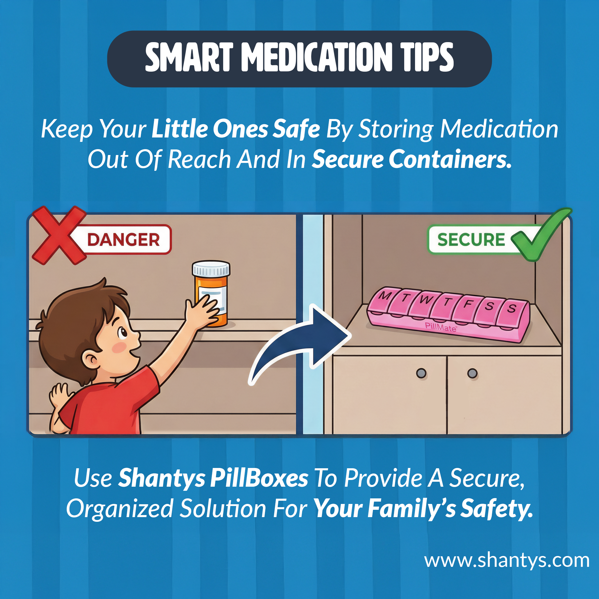 Smart Medication Tips: Keeping Medication Away From Children