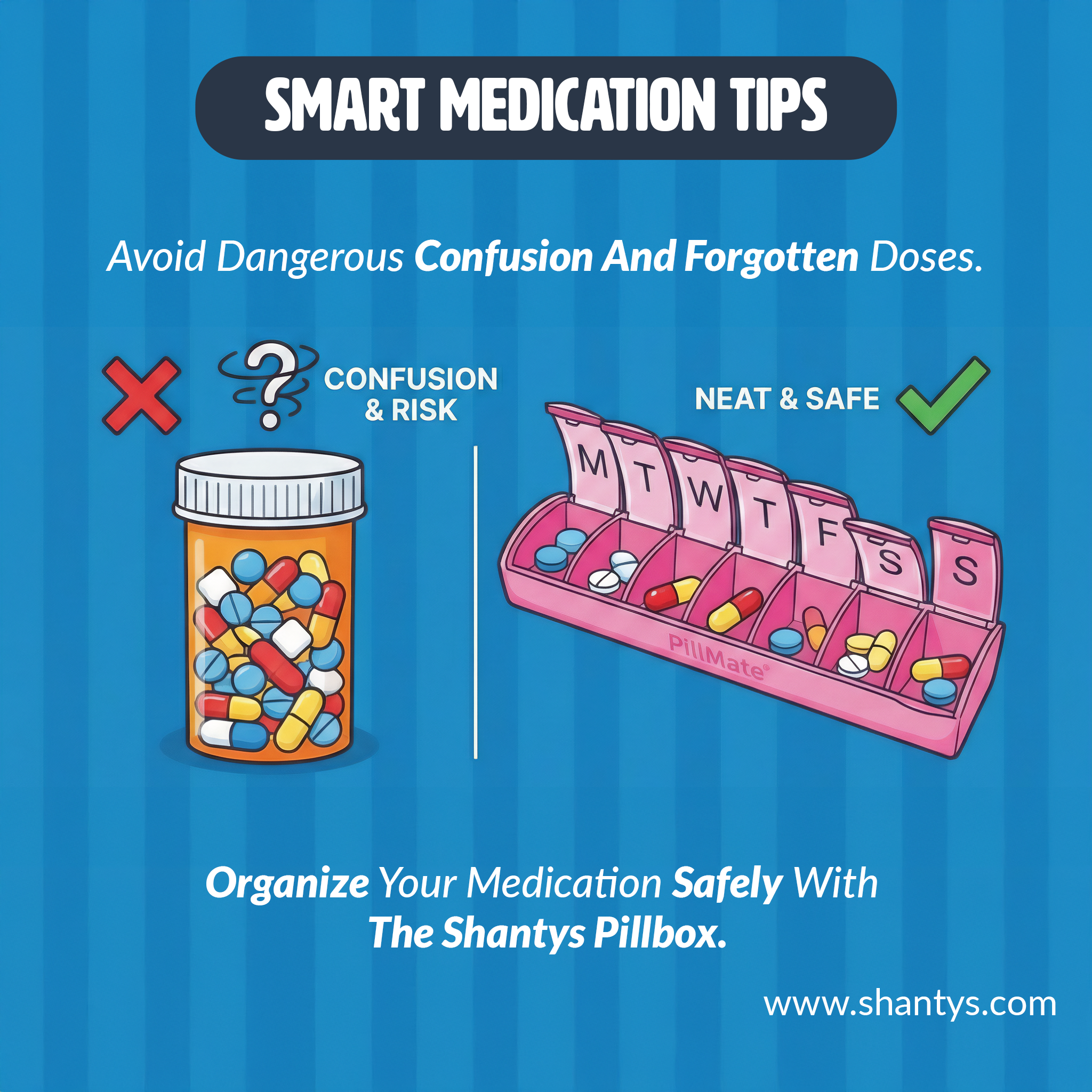 Smart Medication Tips: Why You Should Not Mix Different Pills in One Bottle