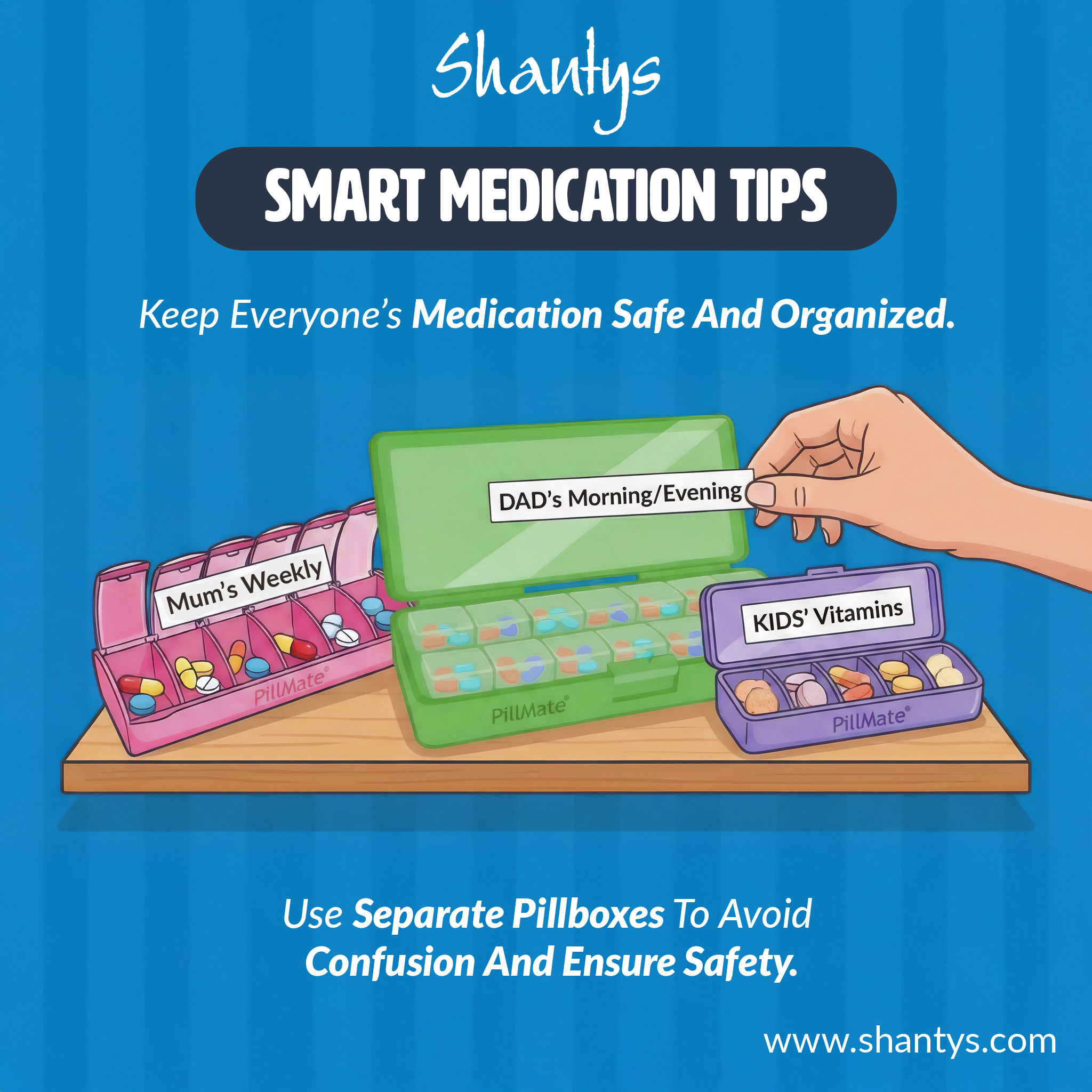 How To Organise A Familys Medications V02