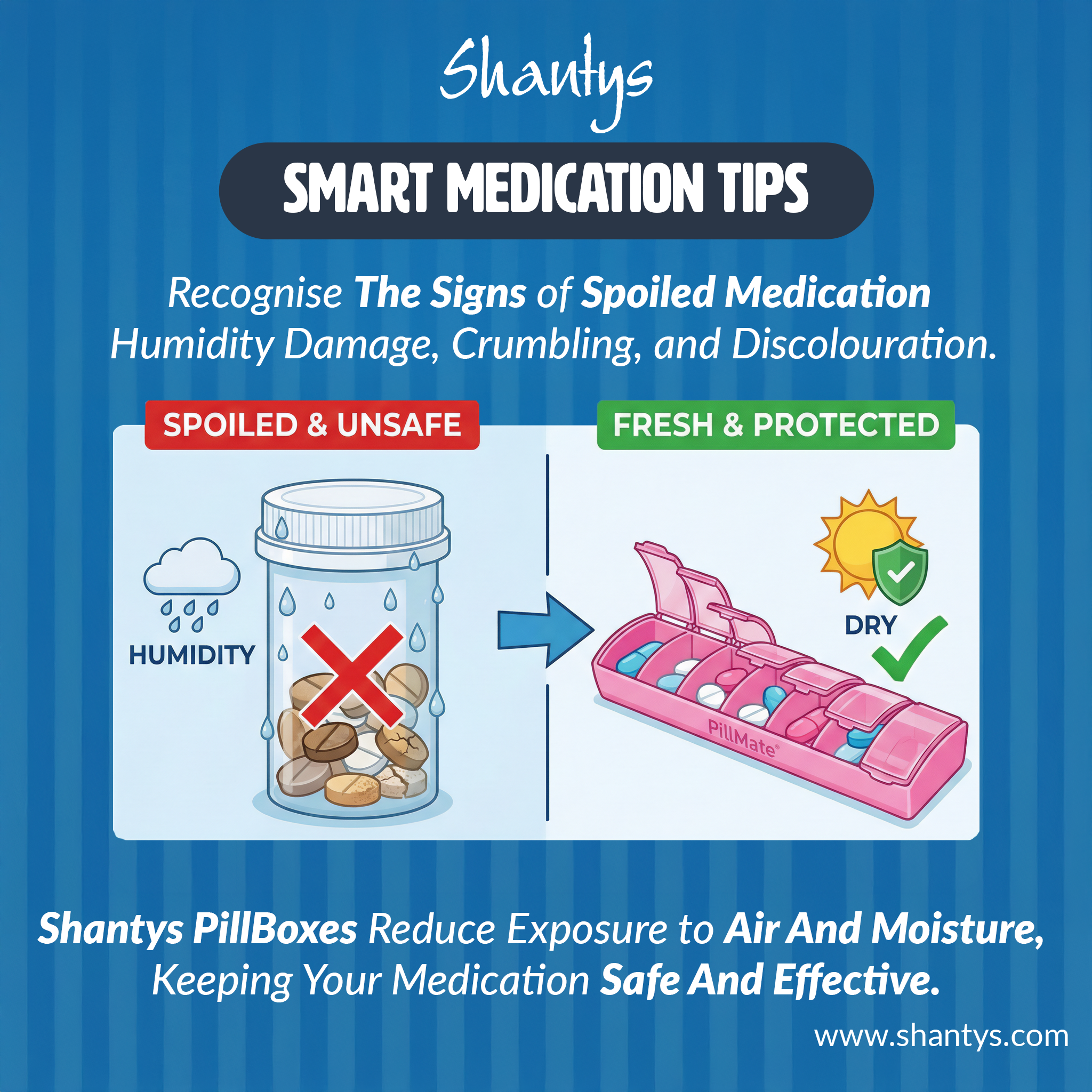 Smart Medication Tips: Recognising When Medication Has Spoiled