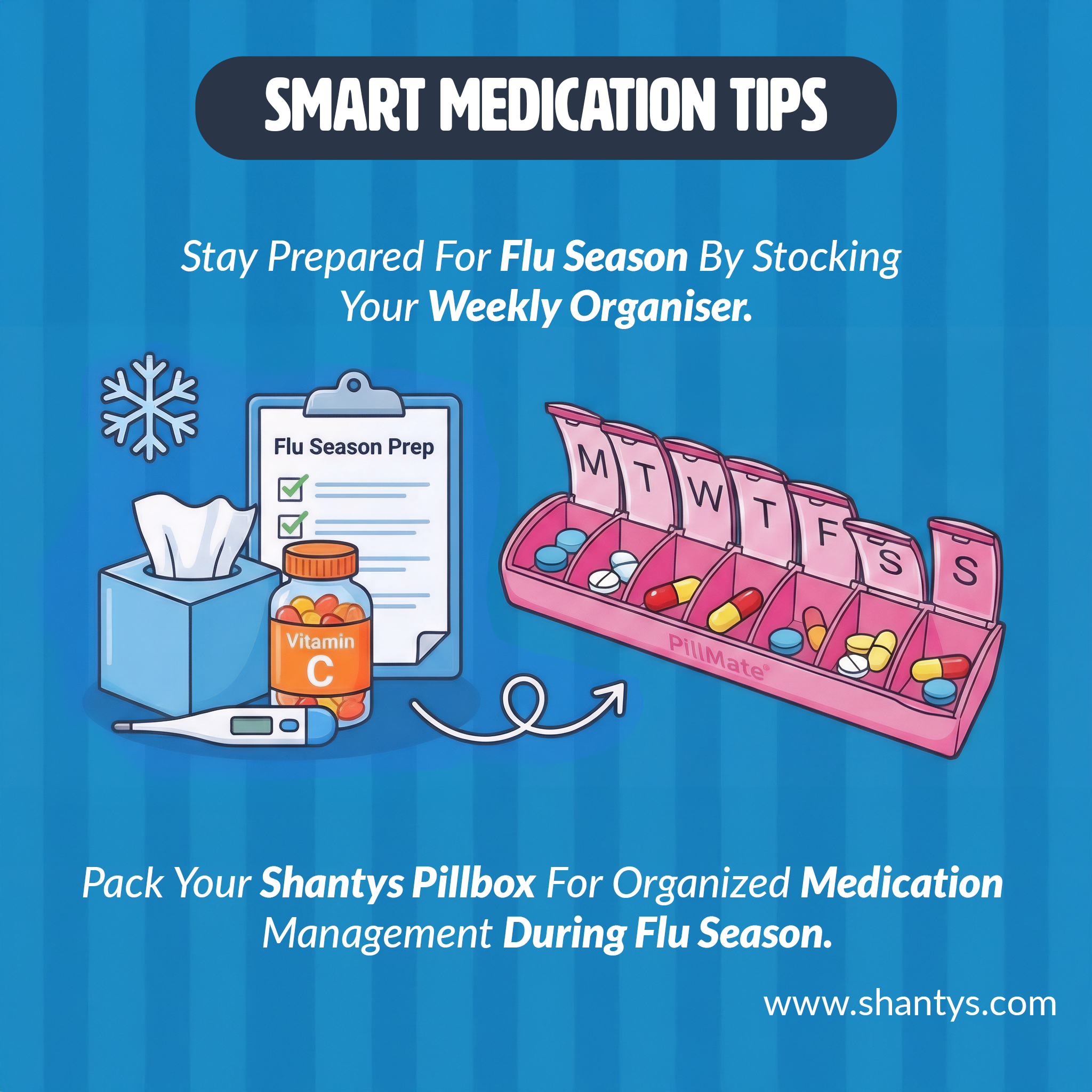 Smart Medication Tips: Seasonal Medication Tips (e.g. Flu Season)